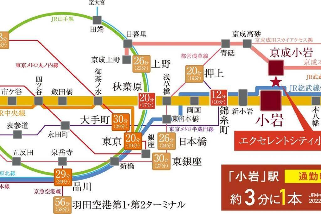 شقة 東京芳华驿站 طوكيو المظهر الخارجي الصورة